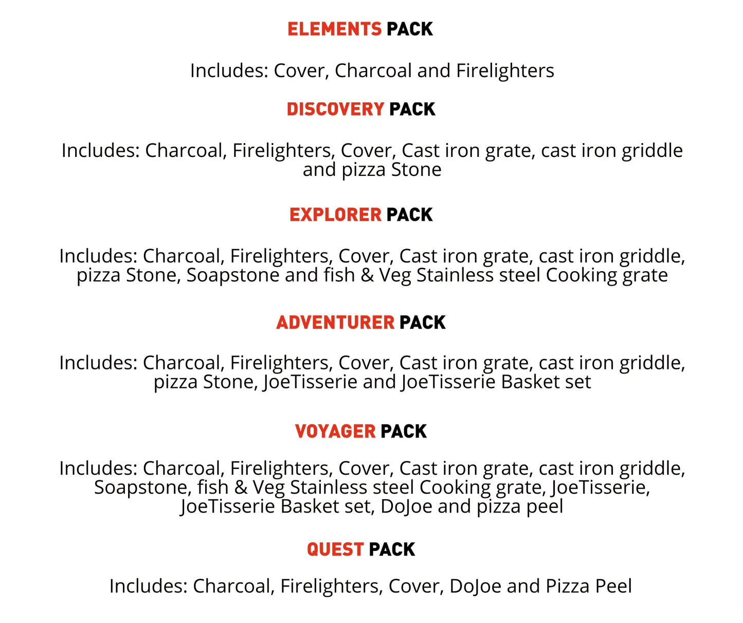 Kamado Joe Classic I